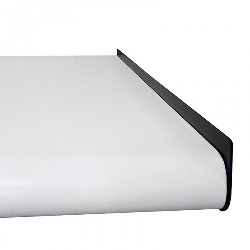 Edge Rails- Set of Ends